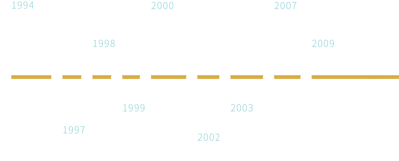 工程生物科學學院-國立陽明交通大學