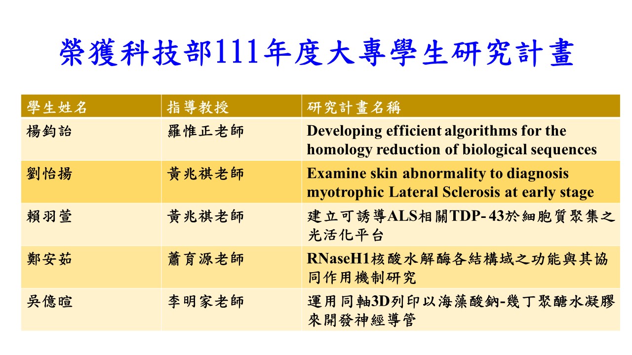 工程生物科學學院-國立陽明交通大學