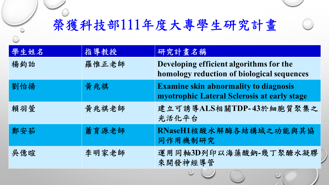 工程生物科學學院-國立陽明交通大學