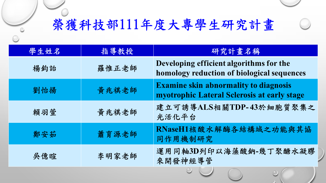 工程生物科學學院-國立陽明交通大學