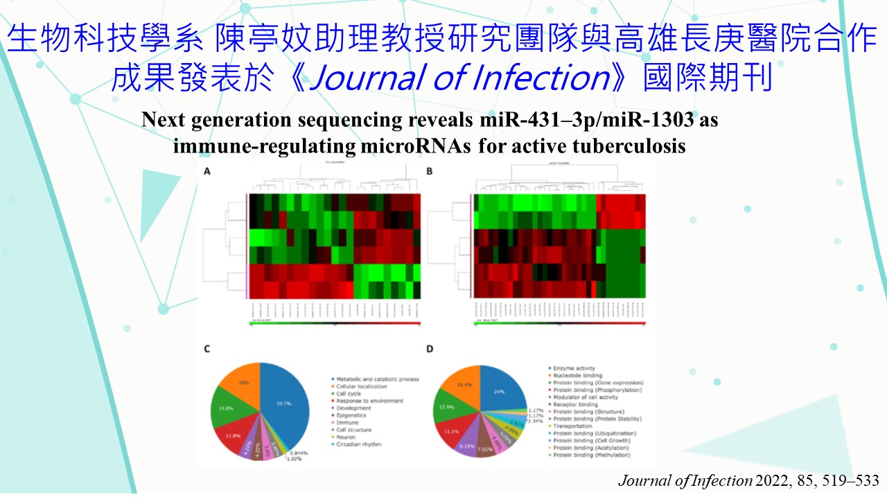 工程生物科學學院-國立陽明交通大學