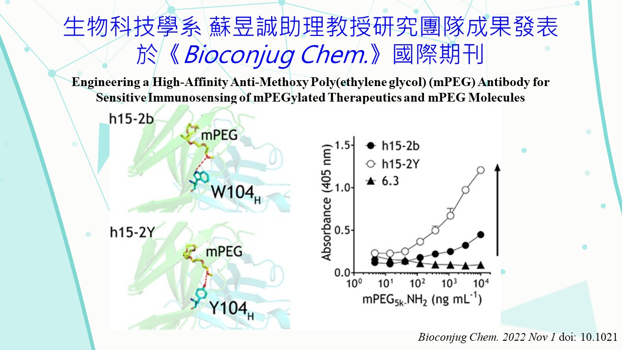 工程生物科學學院-國立陽明交通大學