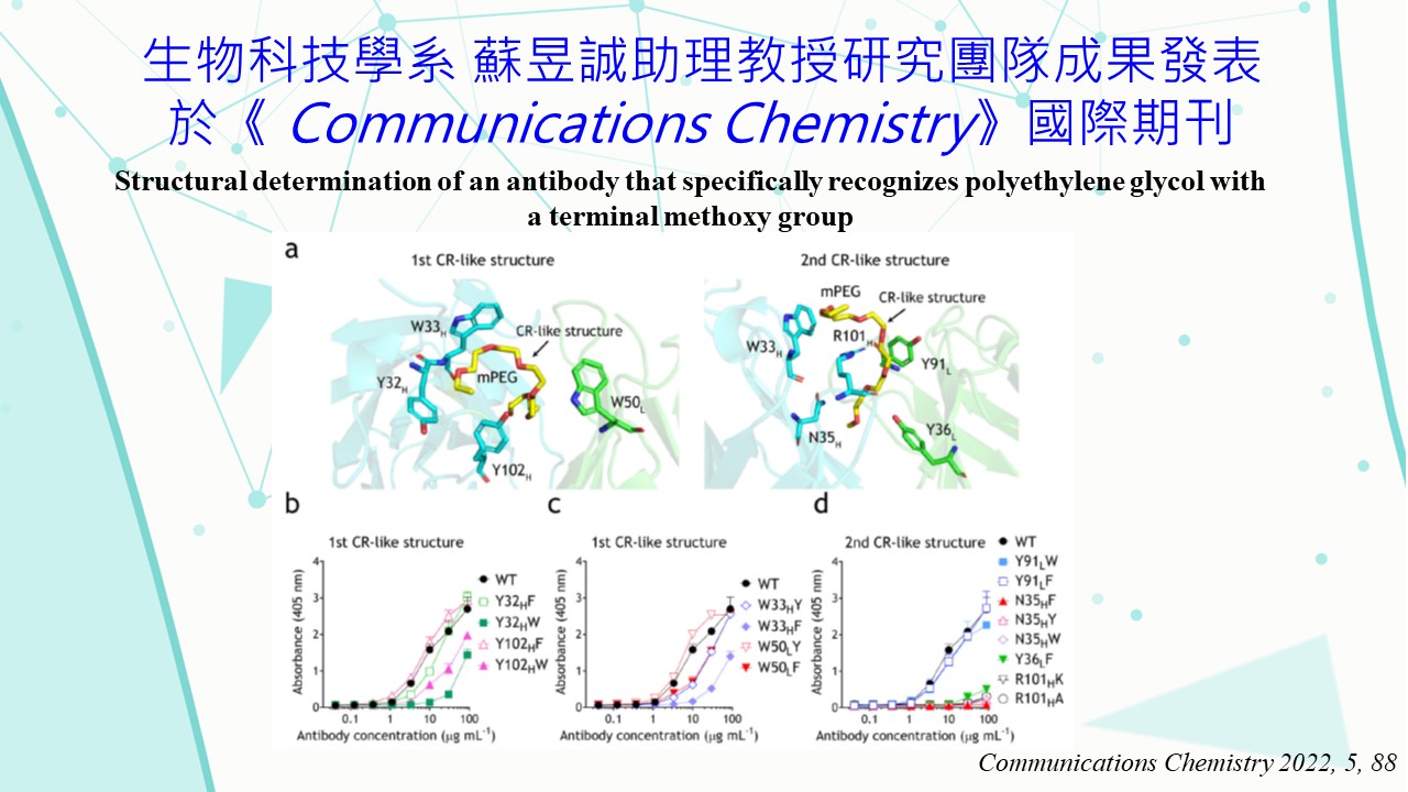 工程生物科學學院-國立陽明交通大學