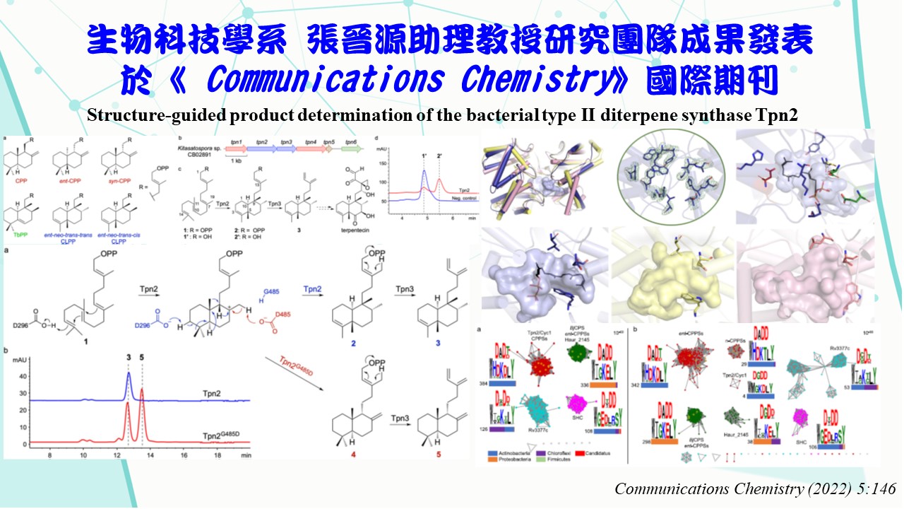 工程生物科學學院-國立陽明交通大學