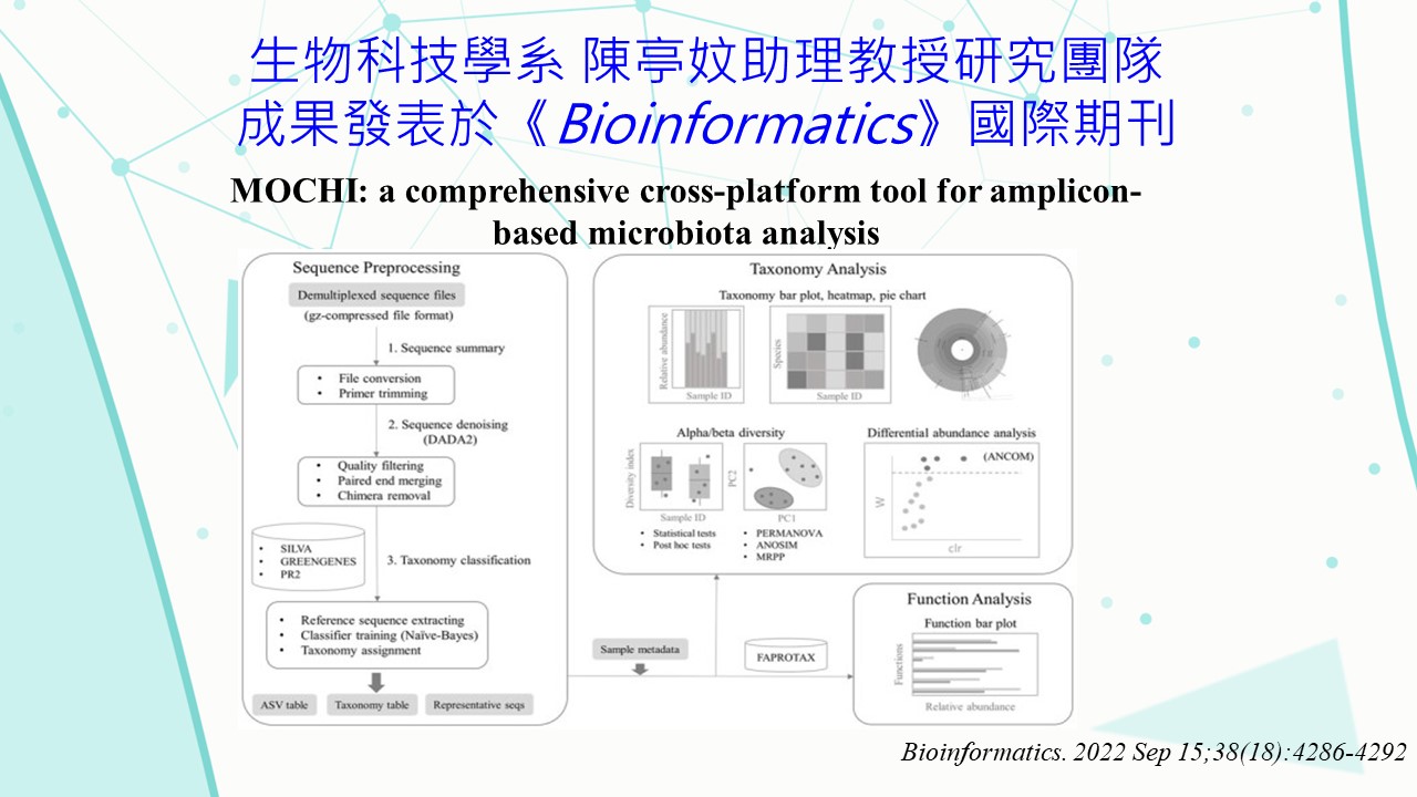 工程生物科學學院-國立陽明交通大學