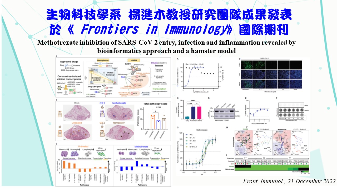工程生物科學學院-國立陽明交通大學