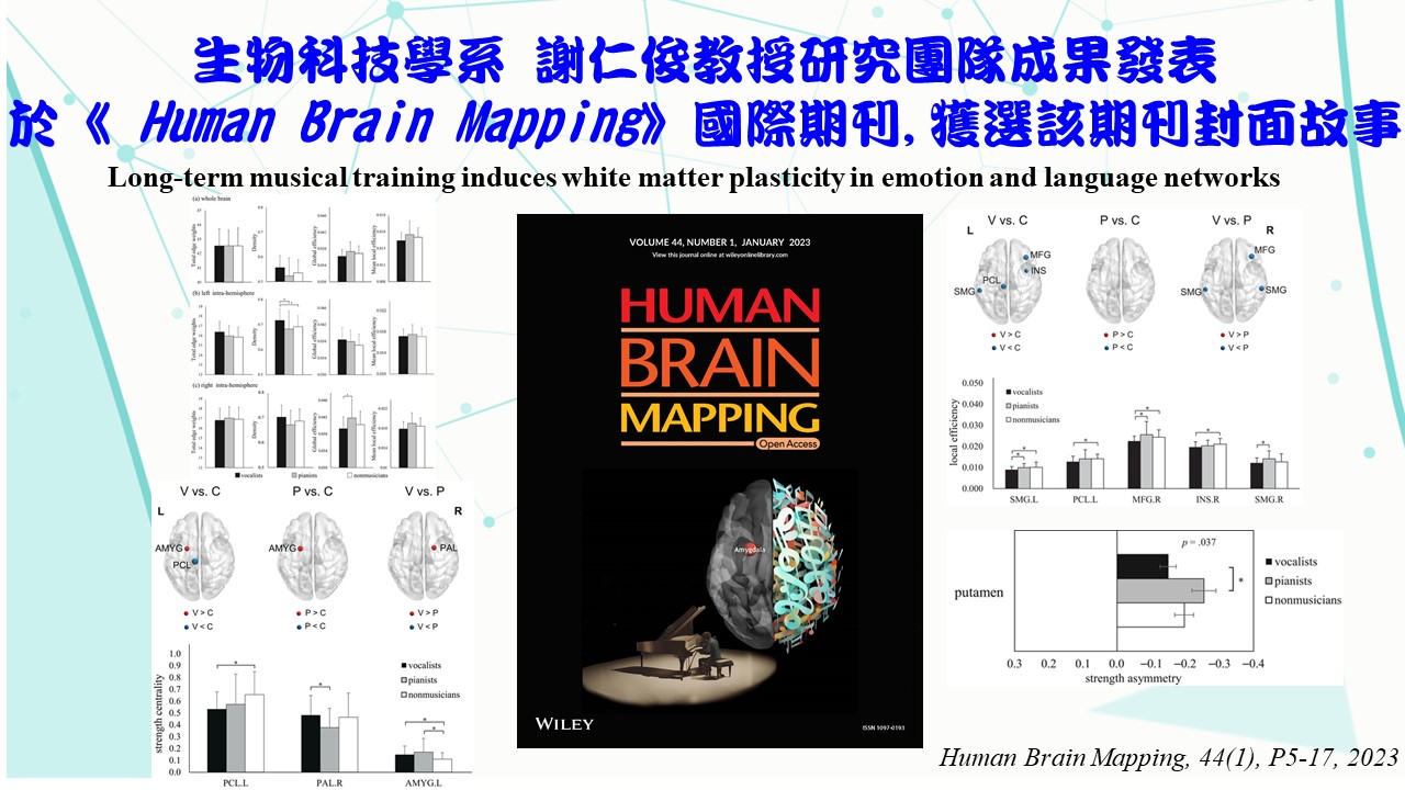 工程生物科學學院-國立陽明交通大學