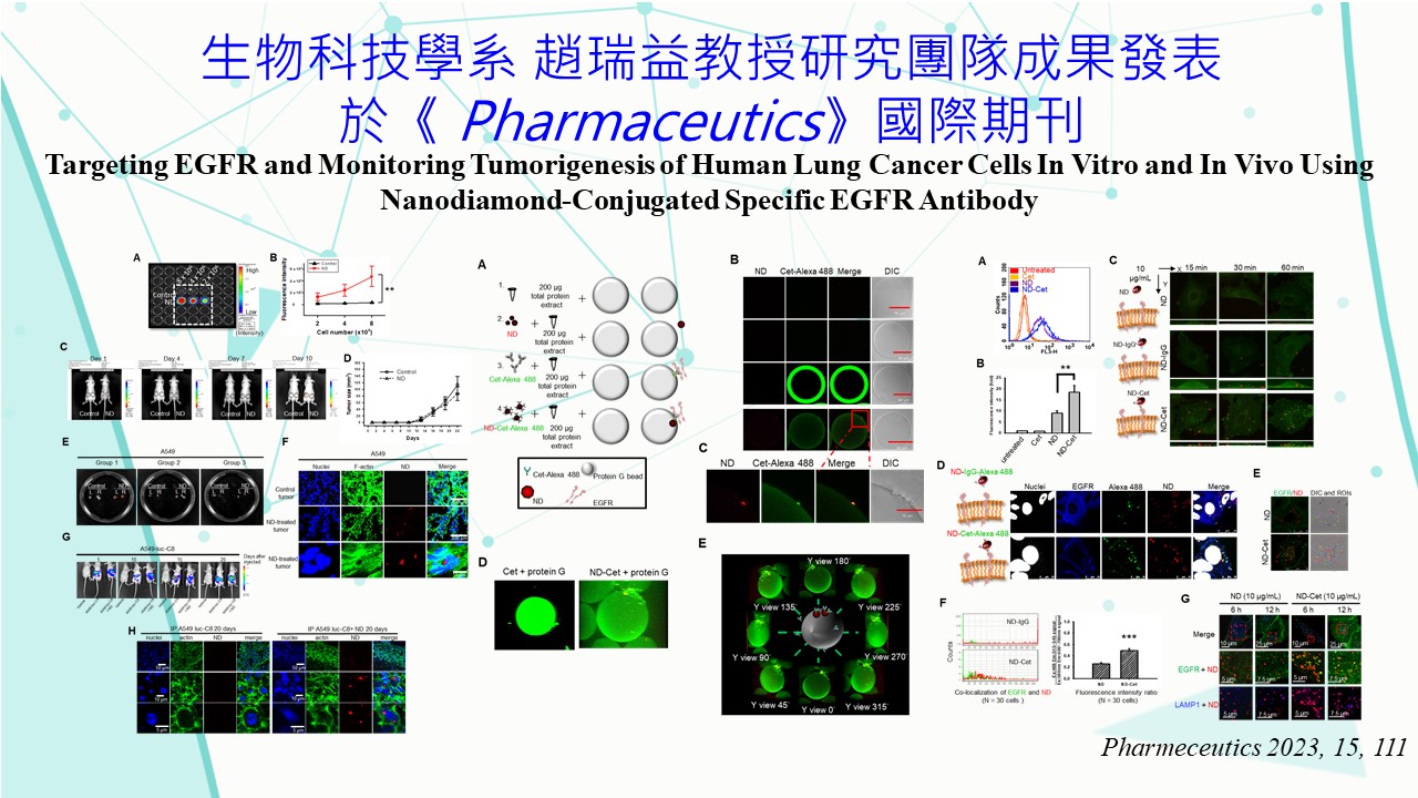 工程生物科學學院-國立陽明交通大學