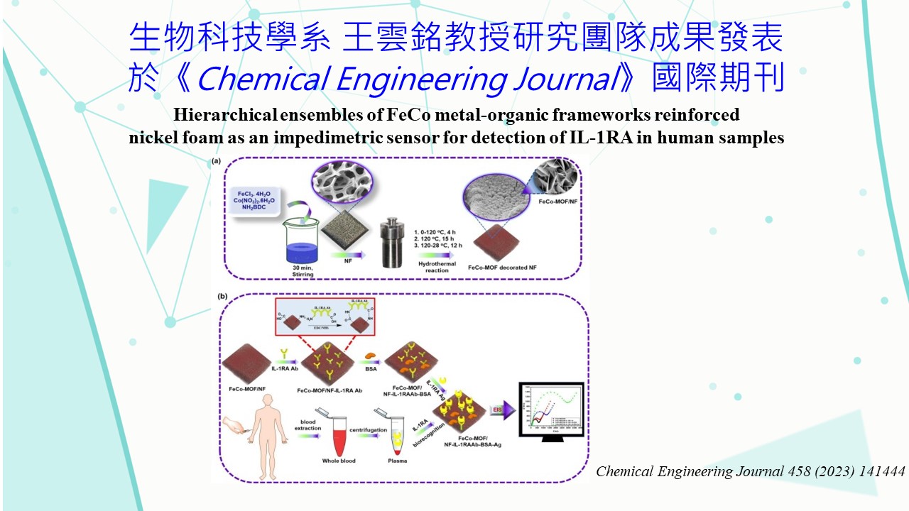 工程生物科學學院-國立陽明交通大學