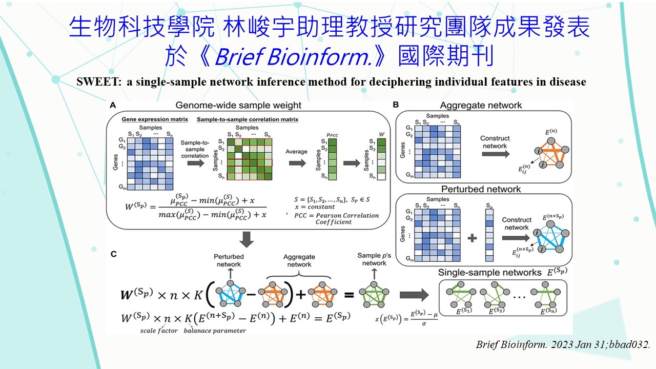 工程生物科學學院-國立陽明交通大學