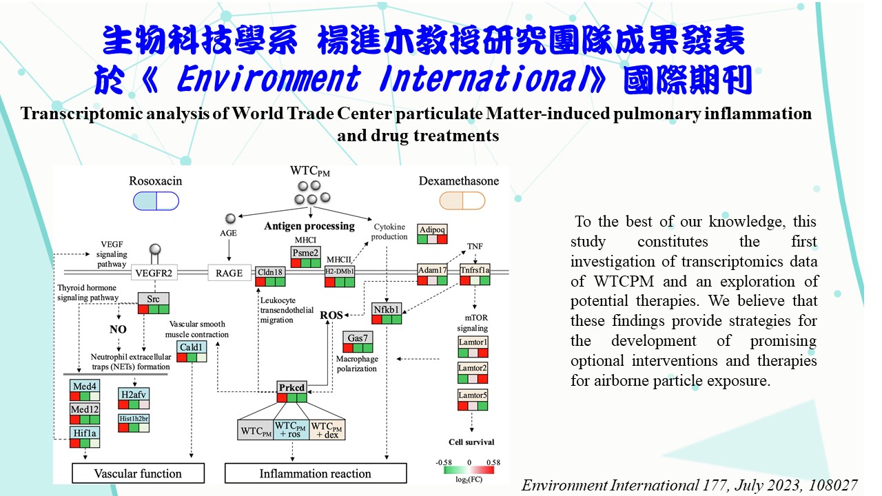 工程生物科學學院-國立陽明交通大學