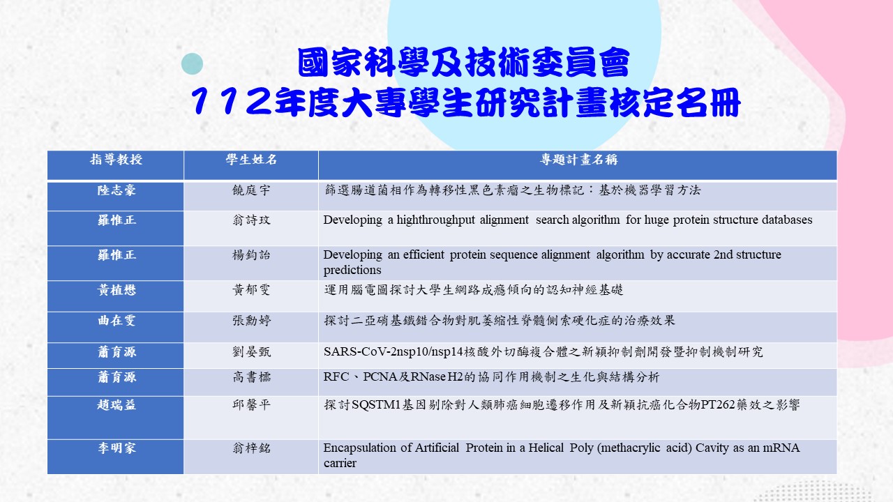 工程生物科學學院-國立陽明交通大學
