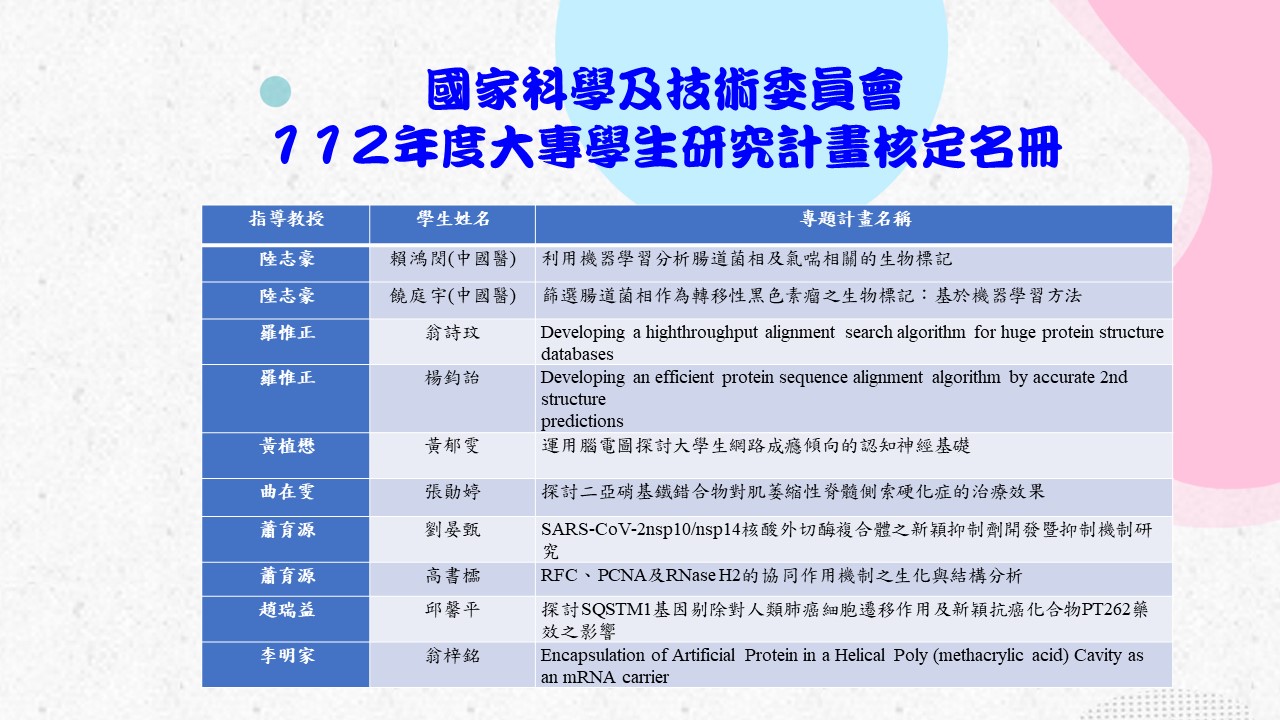 工程生物科學學院-國立陽明交通大學