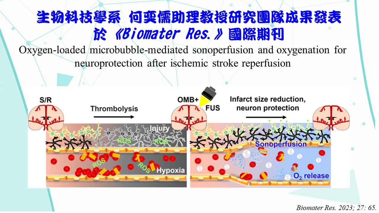 工程生物科學學院-國立陽明交通大學